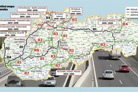 Vignette · Slowakei · Kundeninformation